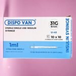 Insulin syringes disproven